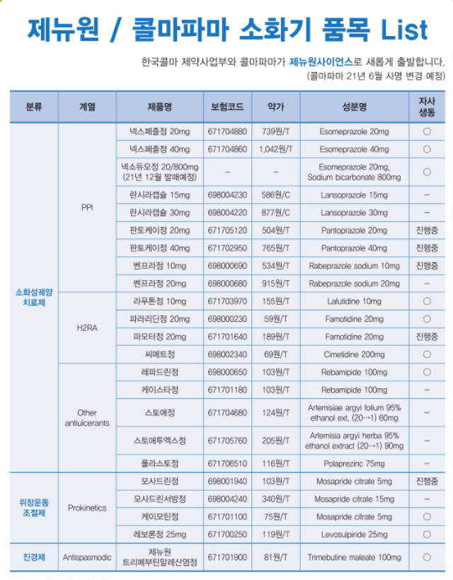 [최종] 벤프라정 개별 브로셔_210414_2.png