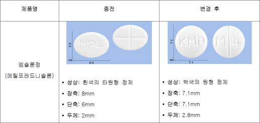 엠솔론정 허가 변경사항.png