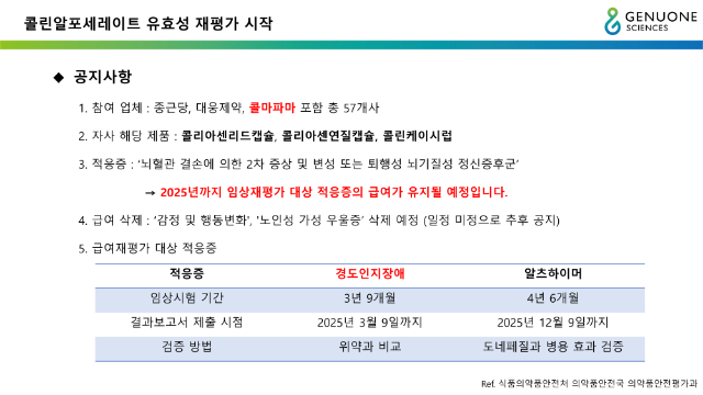 콜린알포 임상재평가_210611_1.png