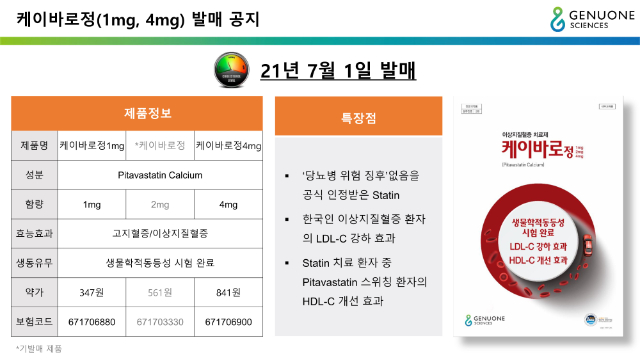 케이바로정(1, 4mg) 발매 공지_1.jpg