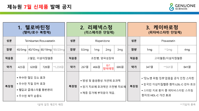 7월 신제품 발매 공지_1.jpg