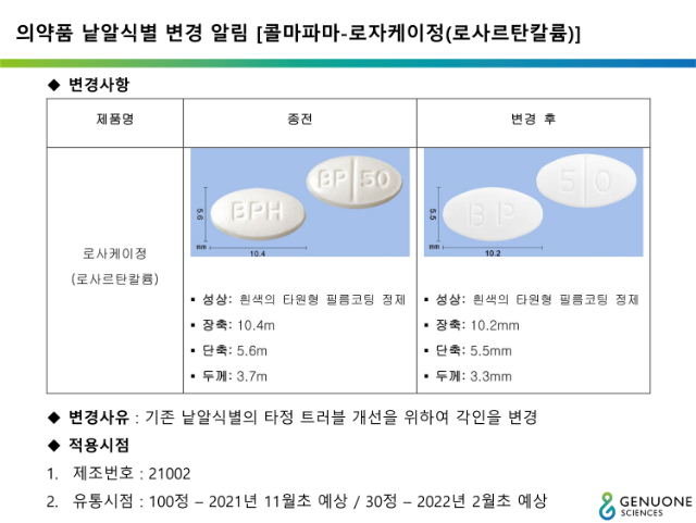 로자케이정 낱알식별 변경 알림_1.png