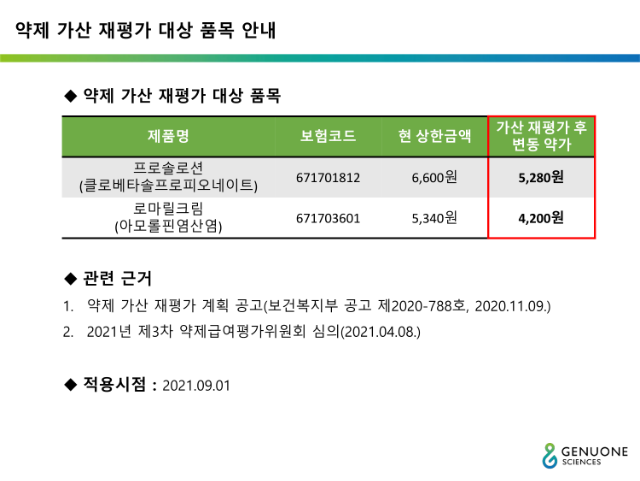 약제 재평가 품목 안내_210831_1.png