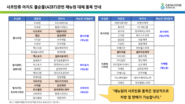 아지도 불순물 자사 대체 품목 안내_210915_v3_1.png