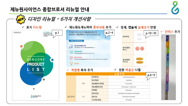 종합브로셔 리뉴얼 공지_211018_1.jpg