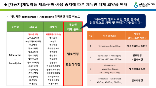 제일약품 위탁 텔미+암로 제조중지에 관련 대체 가능 의약품 안내_1.png