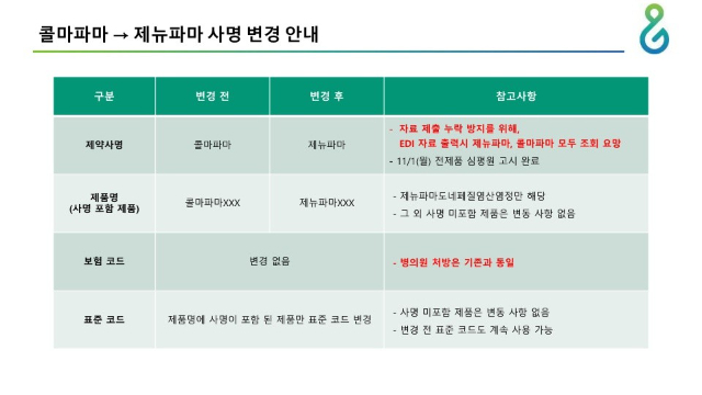 사명변경 안내_21.11.02.jpg