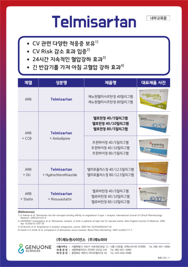 제뉴원 Telmisartan 라인업.jpg