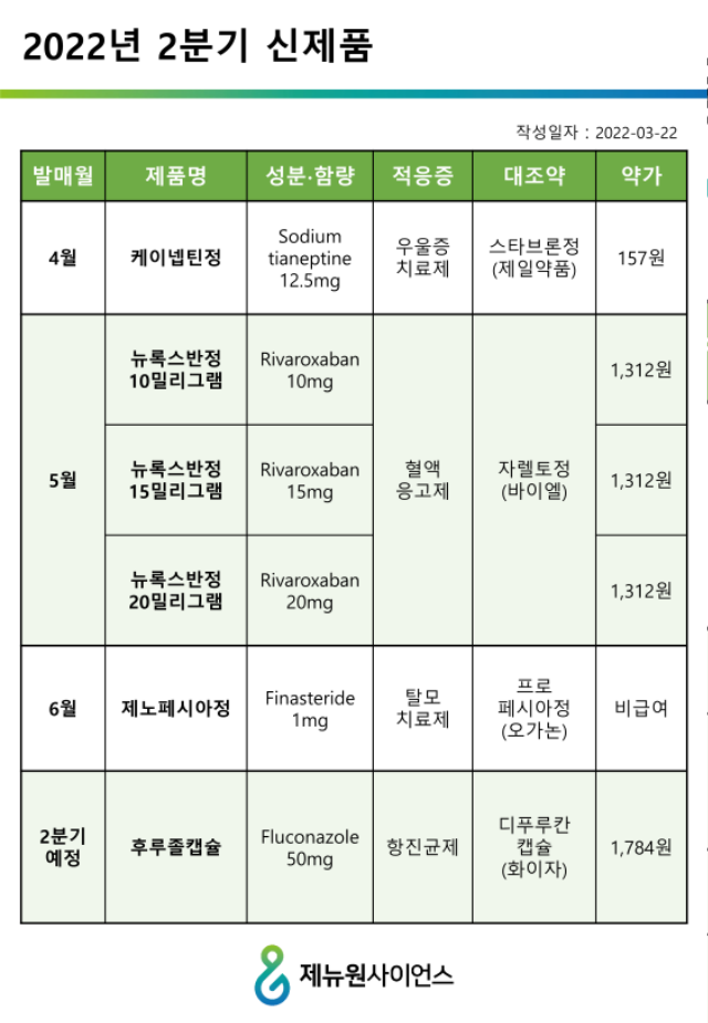 22년 2분기 신제품 발매 공지_220322_1.png