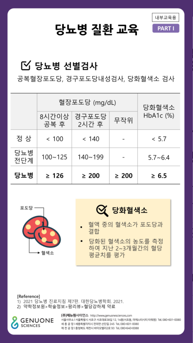 [GNS]당뇨질환_220623_2.jpg
