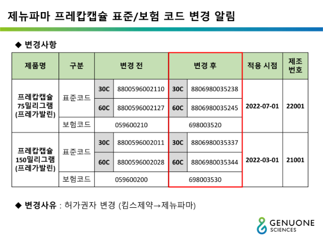 [GNP]프레캅캡슐 표준, 보험코드 변경 알림_1.png