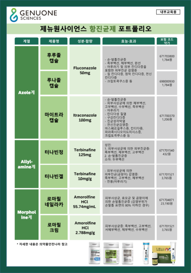 [GNS]당뇨와 항진균제_220715_2.png