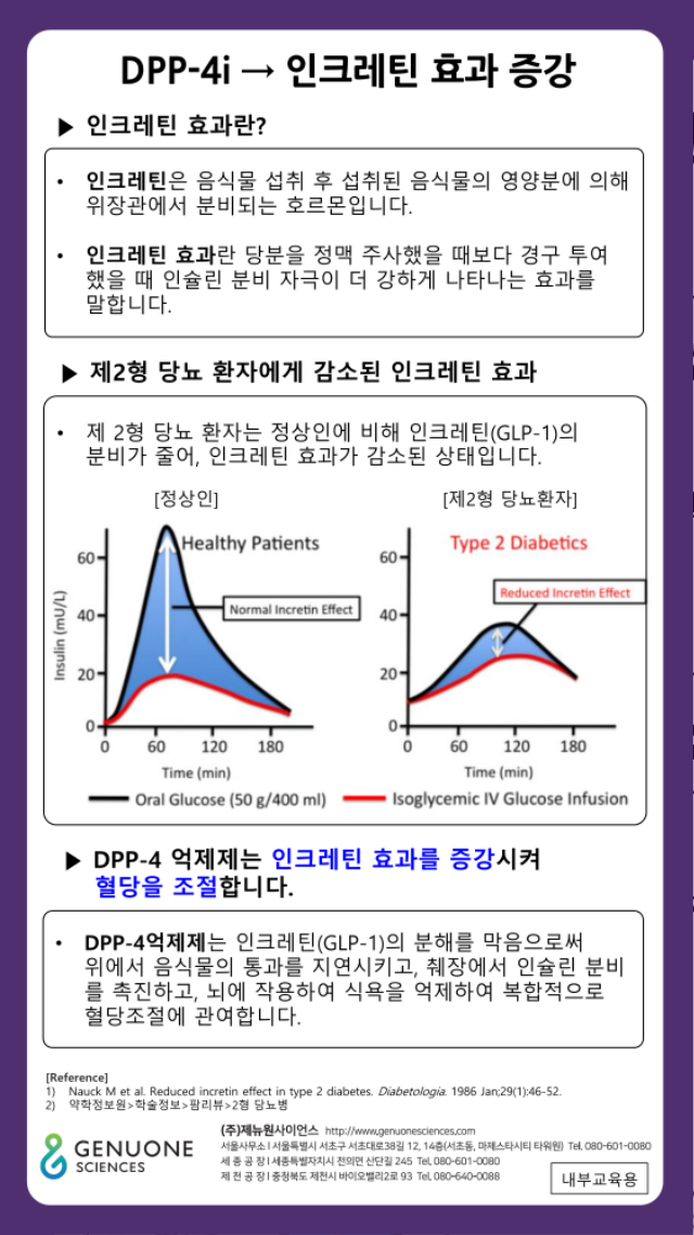 [공지]테네글리_DPP-4억제제_220718 [보안해제]_1.png
