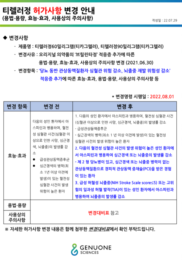 [GNS]티렐러정_허가사항_변경_안내_220729_1.png