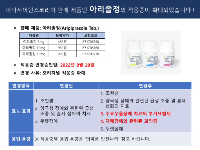 아리졸정 적응증 추가_22년 8월 29일_1.png