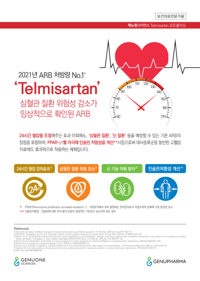 1. (Material 검토 필요) 텔미사르탄_라인업_2p브로셔_220913_1.png