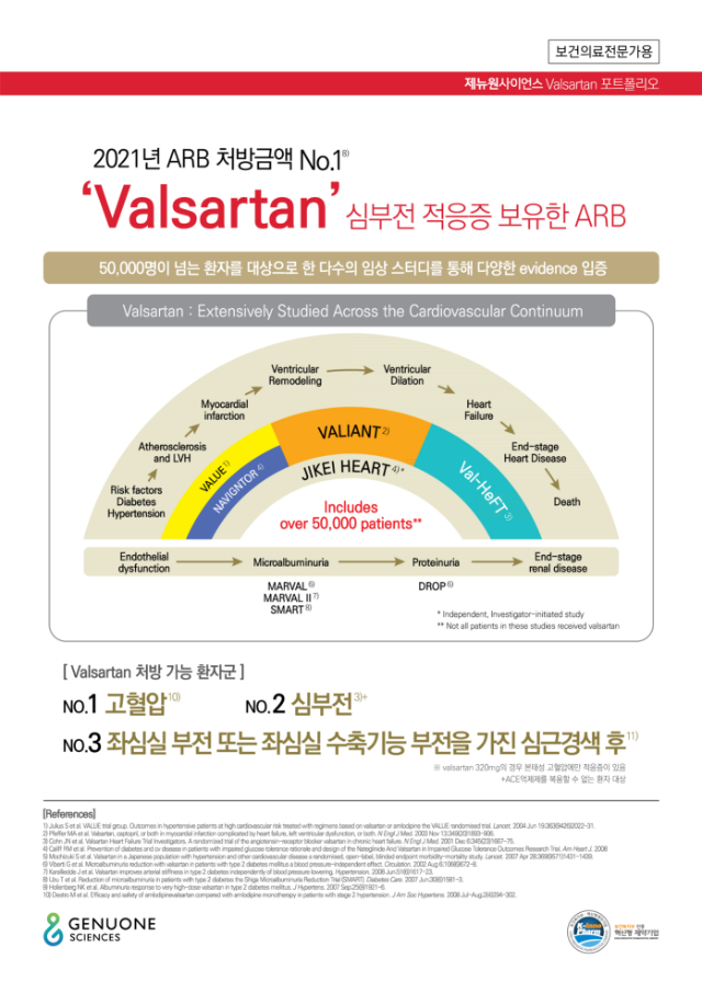 [GNS]발사르탄_라인업_2p브로셔_220930_1.png