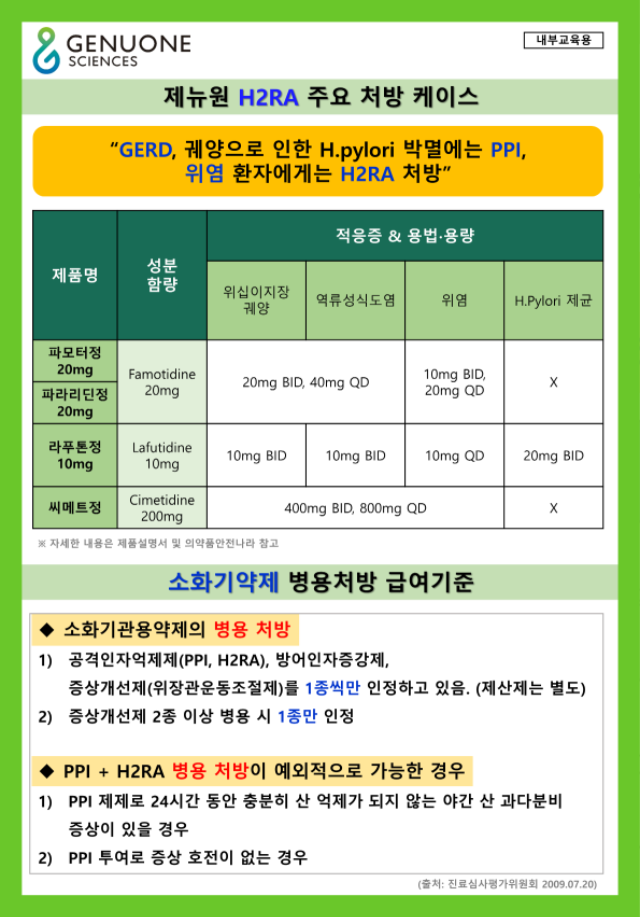 [소화기공지]3주차_제뉴원_소화기약제_처방케이스_221020_2.png