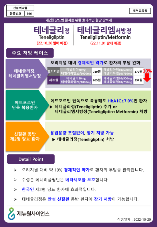 [공지] 테네글리_처방케이스, 디테일포인트_221020 [보안해제]_1.png