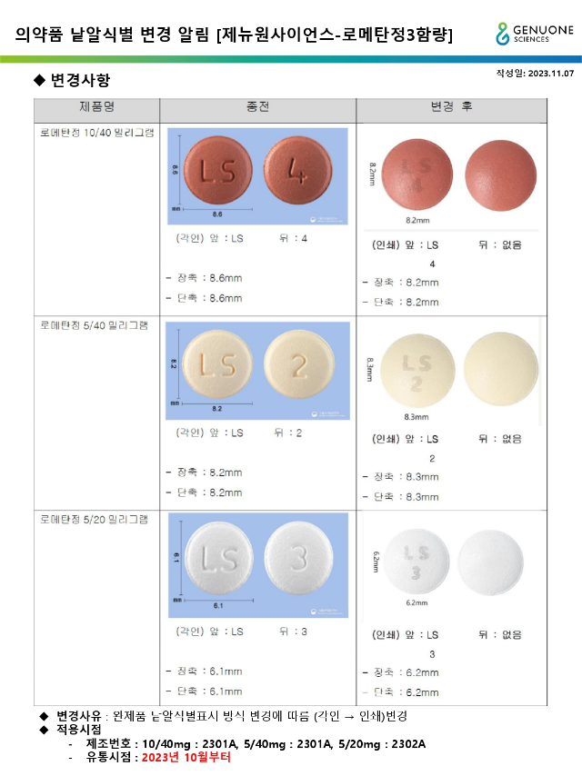 첨부2. 로메탄정3함량 낱알식별 변경 알림_231107_page-0001.jpg