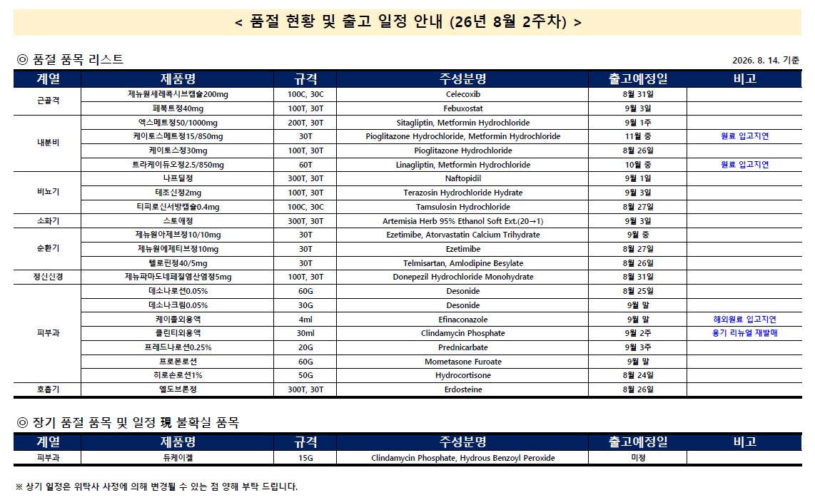 첨부파일