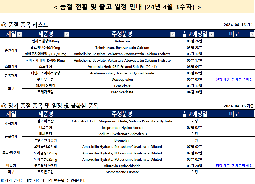 첨부파일