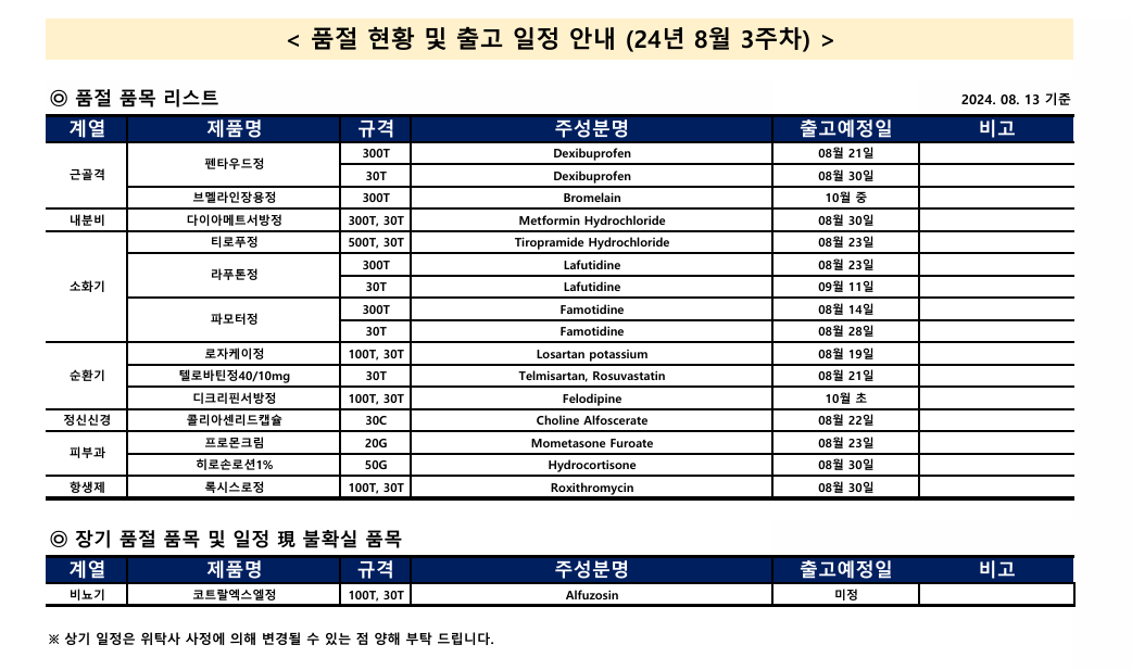 첨부파일
