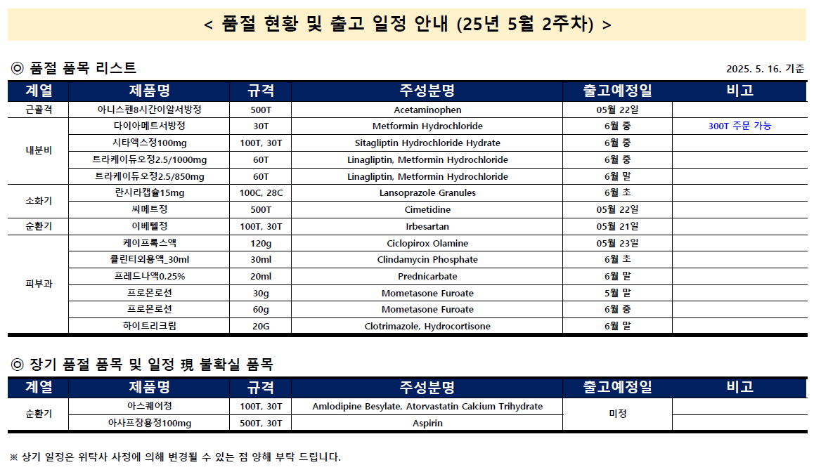 첨부파일