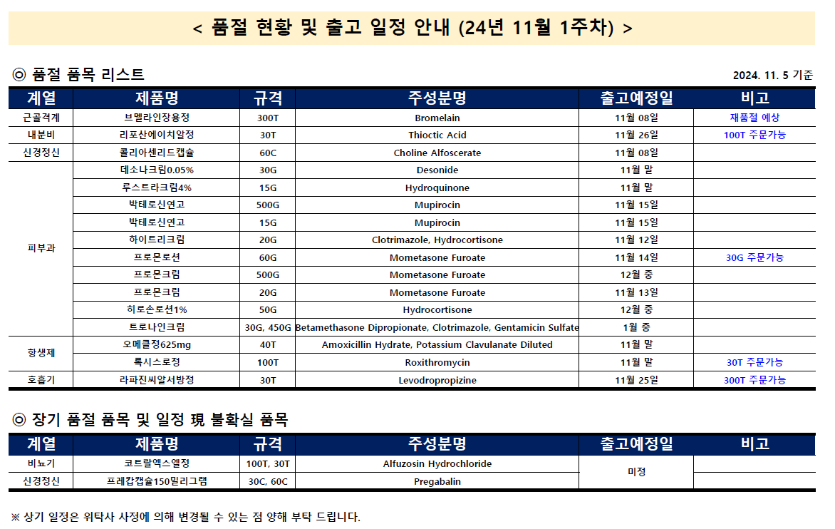 첨부파일